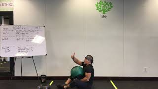Wall Ball Sit Up Exercise