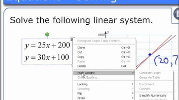 3 SMART Notebook Math Tools - Equations