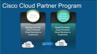 How to Make Money Selling Cloud Services