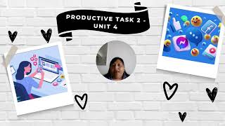 Famous Productive task 2   Unit 4 2025 Profile