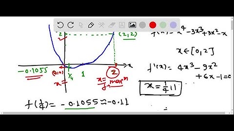 (a) Use a graph to estimate the absolute maximum and minimum values of the function to two decimal …