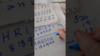 according alphabet #geezus #jesus #names #srj #iamroot what does ur name 📛 claim YOU as?