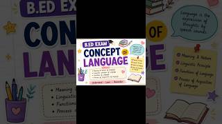 Concept of language, characteristics #b.ed exam