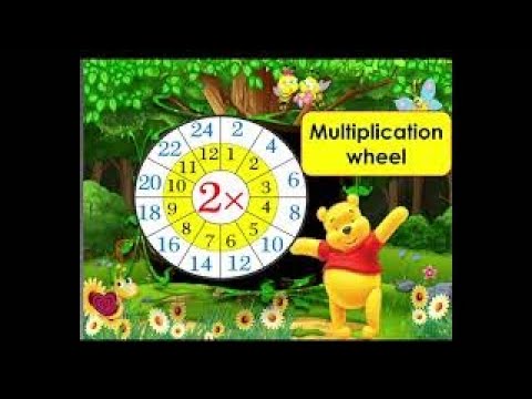 MULTIPLICATION WHEEL for kids