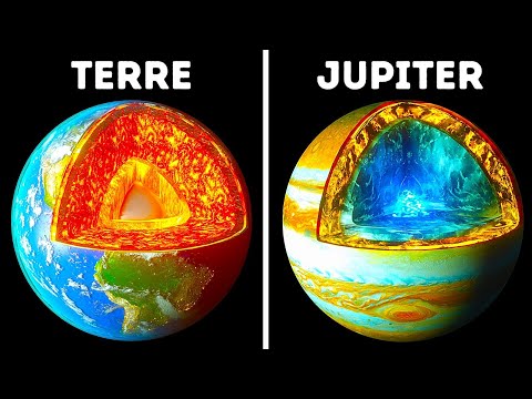 Vidéo: Quelles Sont Les Planètes Intérieures