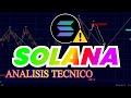 SOLANA CAYENDO en ONDA C - Analisis Criptomoneda SOL hoy