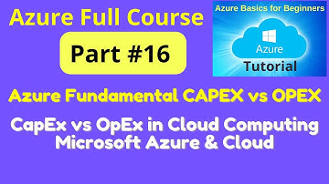 Azure Fundamental CAPEX vs OPEX ongoing costs differences