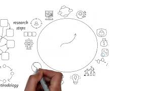 Celebrity Digital Transformation Without a Plan? Here's What Happens Wealth