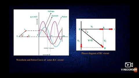 Electrical Circuit & Network (Single phase AC circuit & Resonance/Unit-2/Part-1)