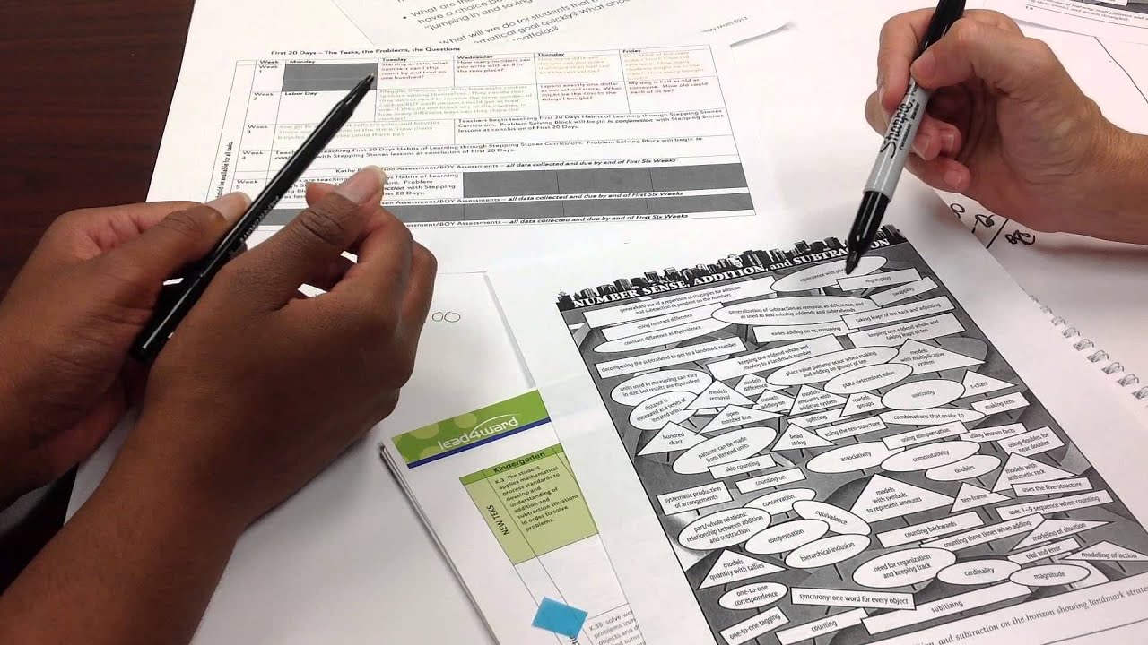 Planning of 3rd Grade Problem Solving and Stepping Stones Lesson - YouTube