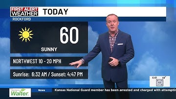 Windy, warm, elevated fire danger this afternoon