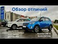 Сравнение максимальной комплектации с ROCK EDITION/Hyundai CRETA