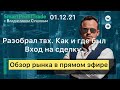 Обзор рынка в прямом эфире. 01.12.2021г Разобрал где были твх и как нужно было входить.