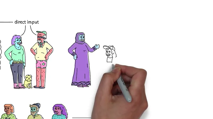 Patient and Public Involvement in Research