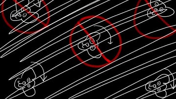 04 3D Bouncy Ball 03 Rotation Theory