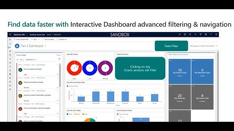 D365 FO Unified Interface DAshboard Customizations