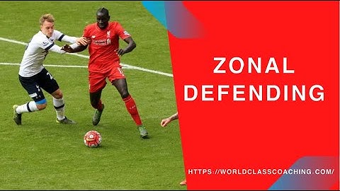 Soccer TACTICS  - ZONAL Defending with a Back FOUR