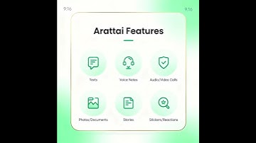 Arattai App Explained  भारत का WhatsApp Alternative    Made in India Chat App by Zoho