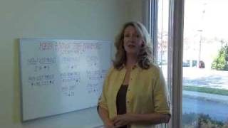 KBB Knows the Numbers, Jane Cohick, REALTOR