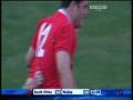 Shane williams southafrica wales 2nd test 2008