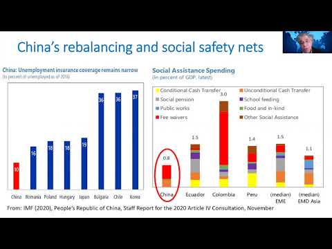 Otaviano Canuto on China’s Economic Rebalancing