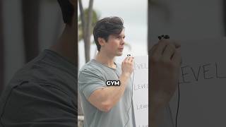 Asking Strangers If I Look Like I Workout