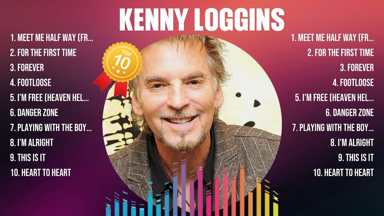 Kenny Loggins Greatest Hits 2024 Collection Top 10 Hits Playlist Of Kenny loggins greatest hits 2024 collection top 10 hits playlist of