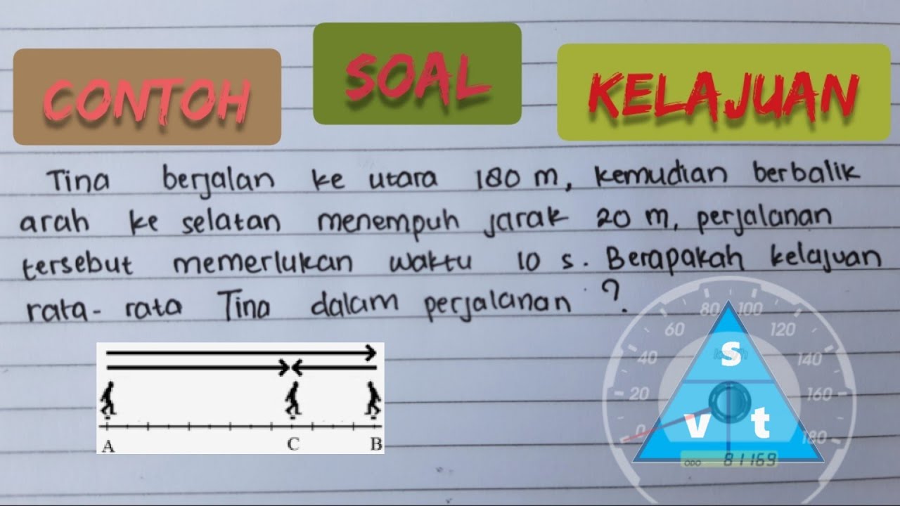 Contoh soal kelajuan dan penyelesaiin-Fisika sma - YouTube