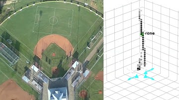 Verified and Optimized (even harder): Tracking Drones With Cheap Cameras using Voxel Projection & AI