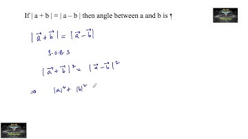 If |a+b|=|a-b| then angle between a and b is? Jee Mains test series vector algebra