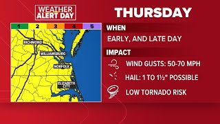 Threat of strong storms on Thursday