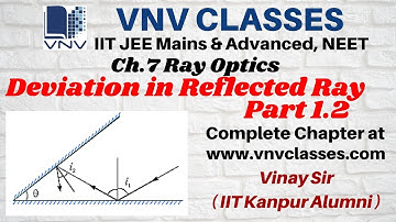 Deviation in Reflected Ray Part1.2 Ray Optics Class 12 | IIT JEE, NEET | by Vinay IIT Kanpur Alumni