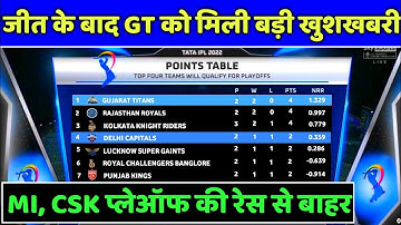 IPL 2022 Points Table - Points Table After GT vs DC Match | IPL 2022 Points Tabe Today