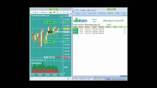 Live Emini Day Trading Strategies 10.5 Profit July 14 ,2011