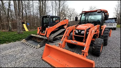 Skid loader or Tractor? Which is Best for your Needs?