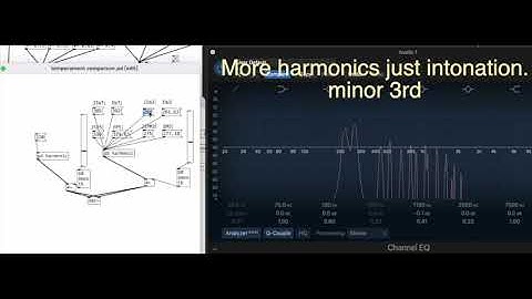Minor 3rd interval timbre and tuning demonstrates by pure data
