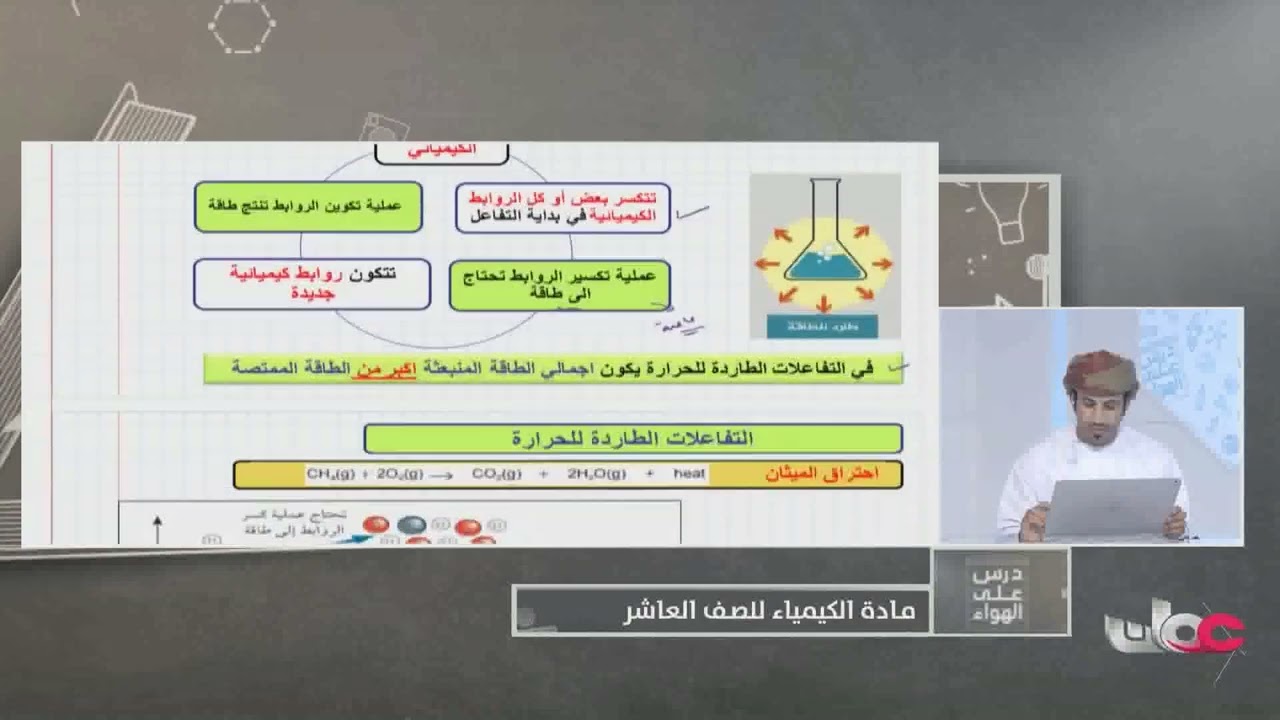 تغيرات الطاقة في التفاعلات الماصة والطاردة للحرارة  كيمياء للصف العاشر ف2