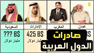 اكبر الدول العربية من حيث قيمة الصادرات | ترتيب الدول العربية حسب قيمة الصادرات 2023