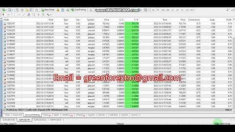 Yesterday Forex robot software auto trading EA Trading Bot 2022 10 13 Profit video proof