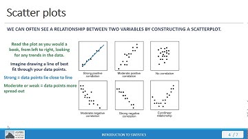 Stat 101 Lecture 10.1.1