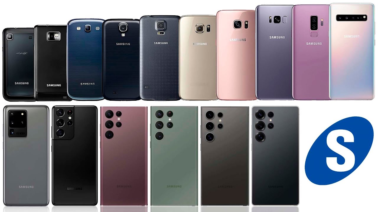 Timeline graphic showing the evolution of the Samsung Galaxy S series from 2010 to 2025, illustrating how trends and aesthetics change over the years