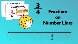 Finding Fractions on Number Lines | EasyTeaching screenshot 2