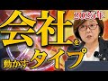 運勢解説：2025年 経営者タイプ別の戦い方 ～陽干支篇～