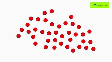 Red Dot card program  Day 18 Cycle 1 using Shichida’s 65 Day Program