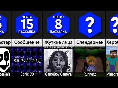 Самые Жуткие Пасхалки в Играх