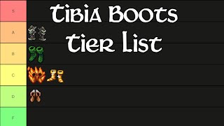 Tibia Boots Tier List (By Artwork)