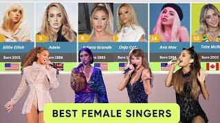 The Best(English) Female Pop Singers In 2024 || Ranked