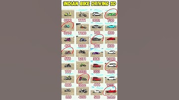 Real code 💥 Indian bike driving 3d all new cheat code update + plugin cheat code