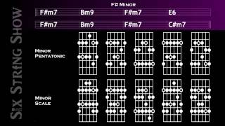 f# minor guitar jam track