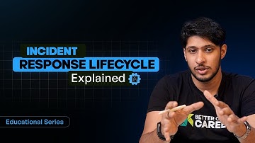 Incident Response Lifecycle Explained 